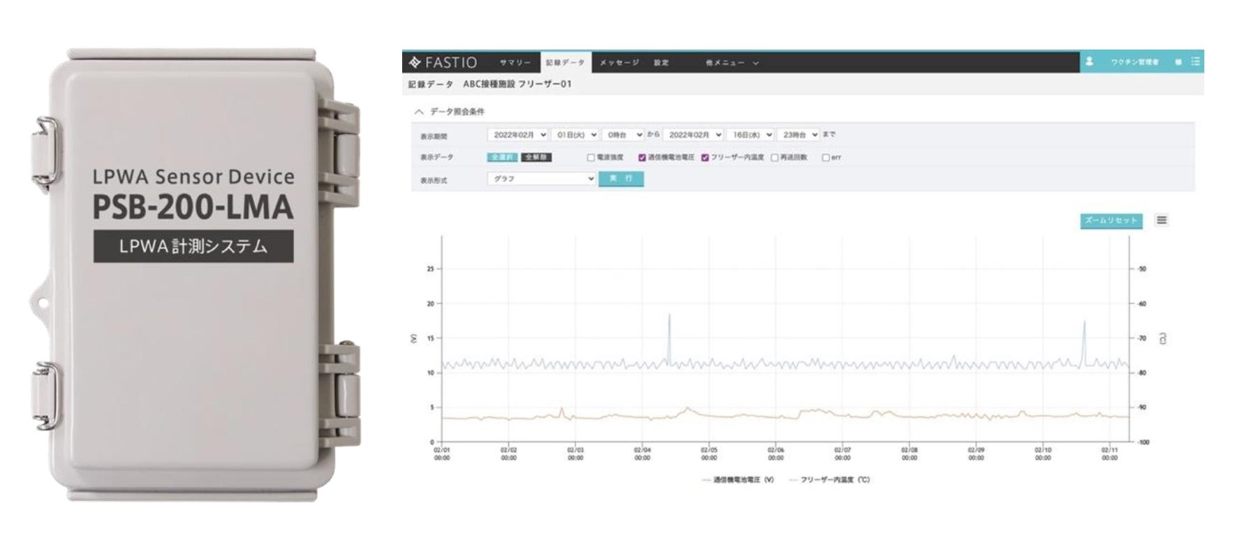 LPWA圧力センサー「PSB-200」と管理画面