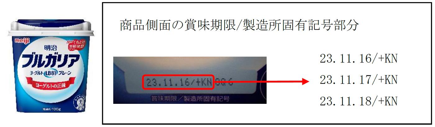 商品回収対象商品